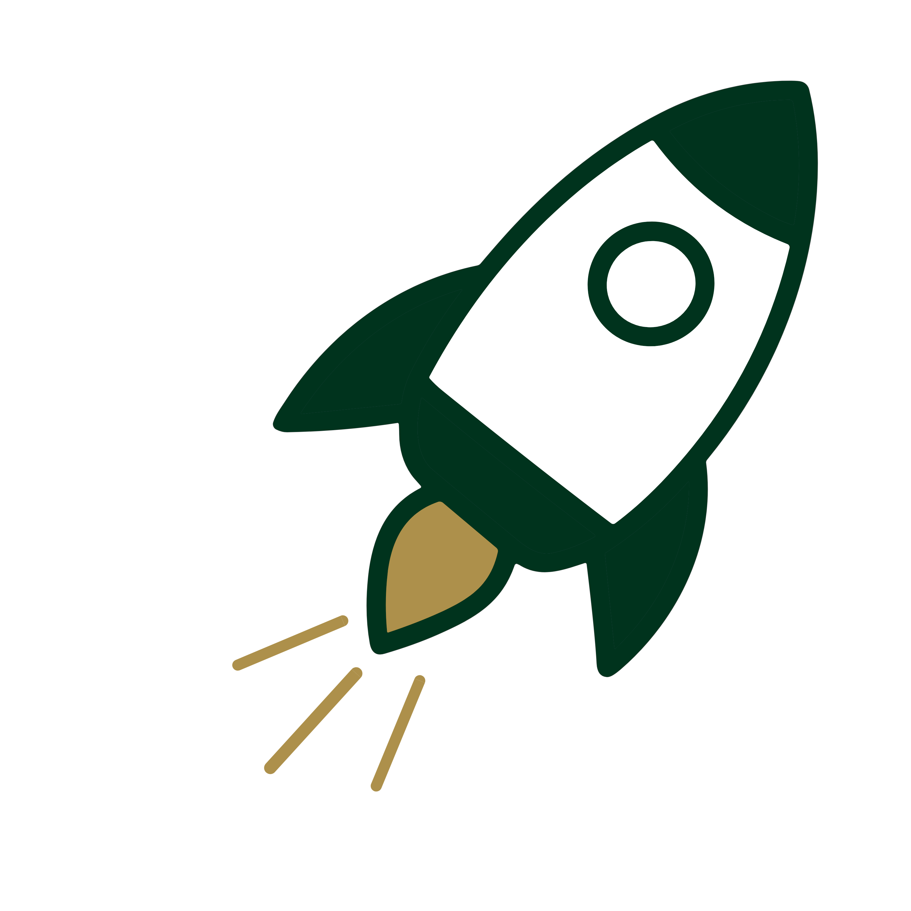 Entrepreneurial Education
