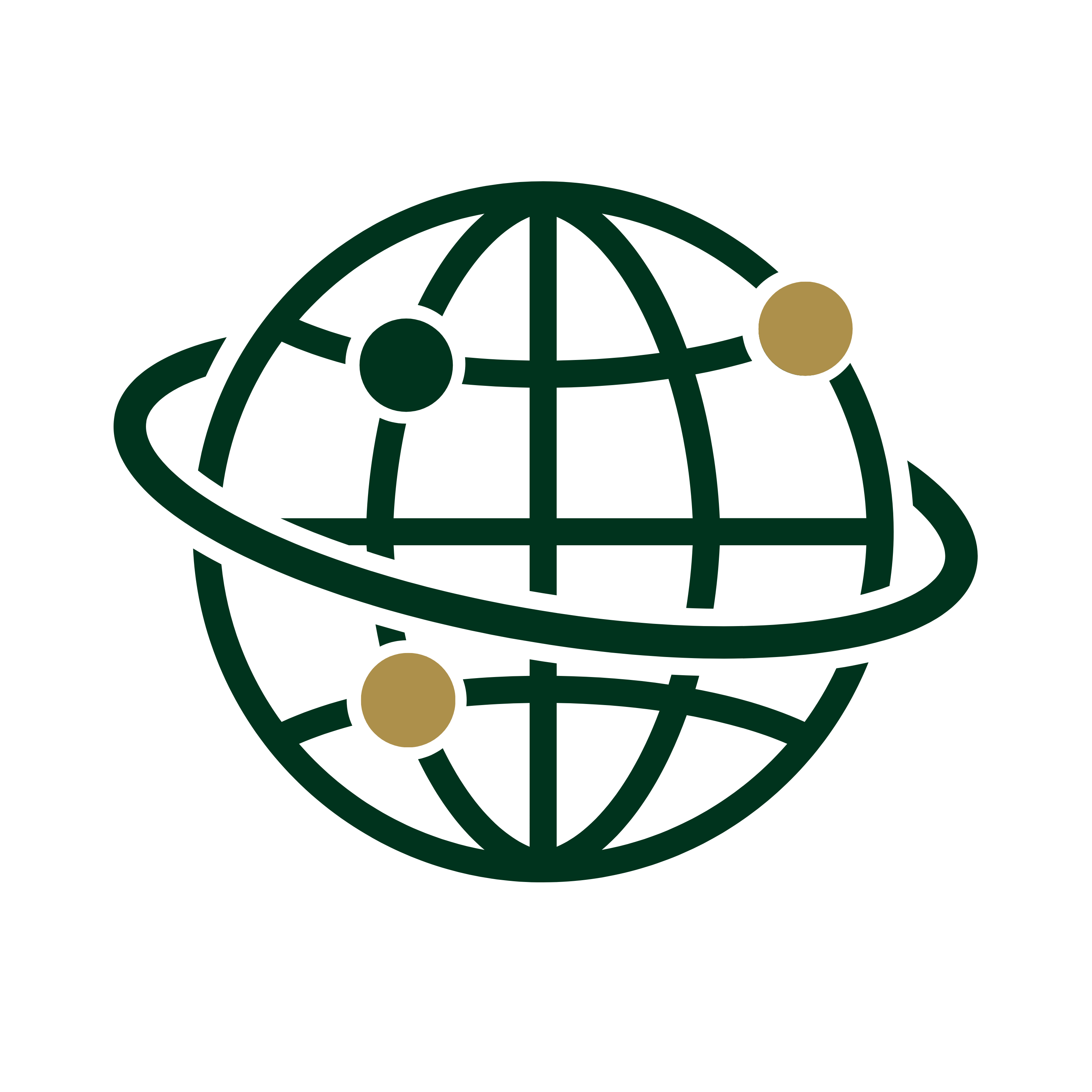 Global Network